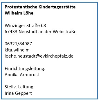 Wilhelm Löhe Kontakt